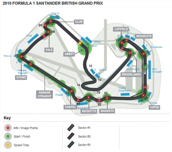 Silverstone
